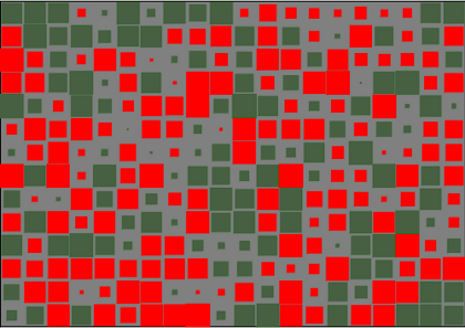 Visualision of a Matrix using
 a Hinton diagram