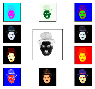 Image Processing in Python with Matplotlib data image 14