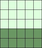 Picture of second example of two-dimensional slicing of arrays in numpy