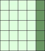 Picture of third example of two-dimensional slicing of arrays in numpy