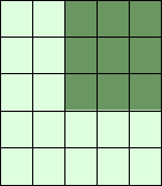 Picture of first example of two-dimensional slicing of arrays in numpy