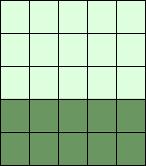 Picture of second example of two-dimensional slicing of arrays in numpy