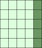 Picture of third example of two-dimensional slicing of arrays in numpy