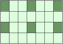 Picture of fourth example of two-dimensional slicing of arrays in numpy