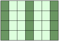 Picture of fifth example of two-dimensional slicing of arrays in numpy