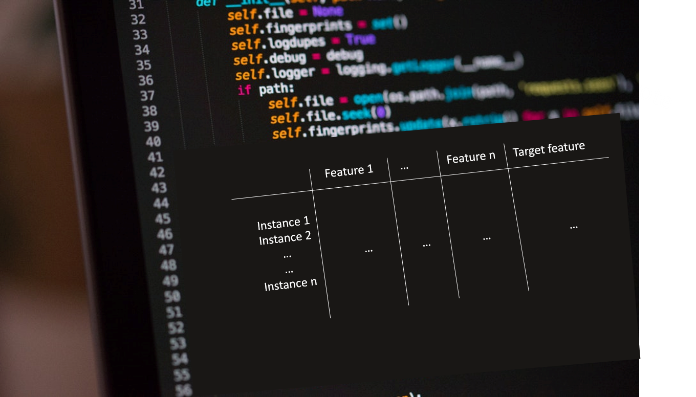 Trees Machine Learning in with Python: Python Decision