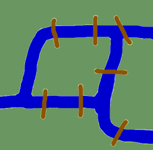 7 bridges of Koenigsberg
