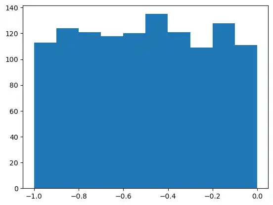 neural-networks-structure-weights-and-matrices: Graph 0