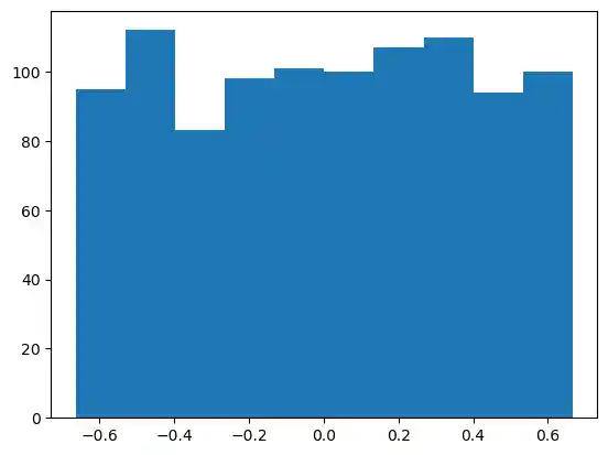 neural-networks-structure-weights-and-matrices 3: Graph 2