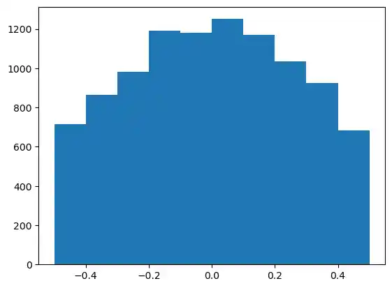 neural-networks-structure-weights-and-matrices 4: Graph 3