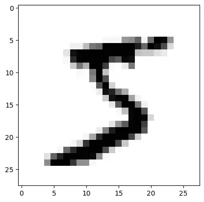 training-and-testing-with-mnist: Graph 0