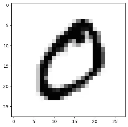 training-and-testing-with-mnist 2: Graph 1