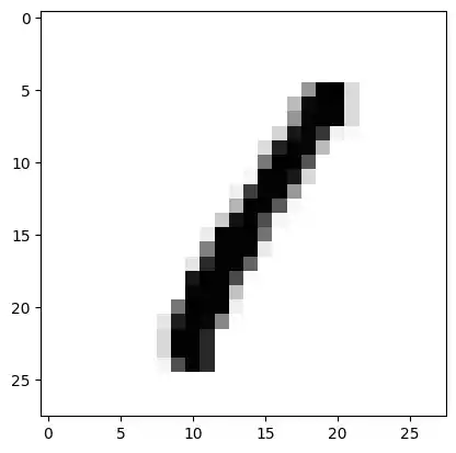 training-and-testing-with-mnist 4: Graph 3