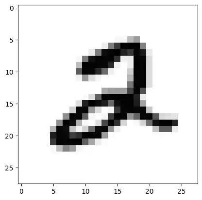 training-and-testing-with-mnist 6: Graph 5