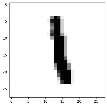 training-and-testing-with-mnist 7: Graph 6