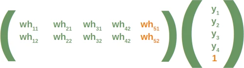 Weights Array from hidden to output layer with Bias Matrix Multiplication Weights Array from hidden to output layer with bias, matrix multiplication