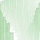 histogram in an artful way