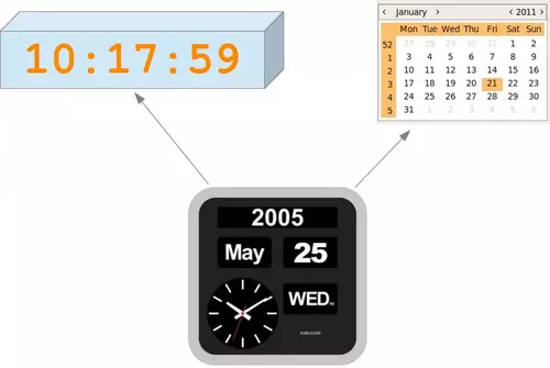 CalendarClock