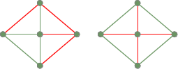Spanning trees